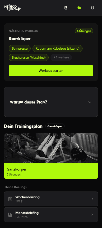Dashboard mit KI-generiertem Trainingsplan, Workout-Einstieg und wöchentlichen Briefings